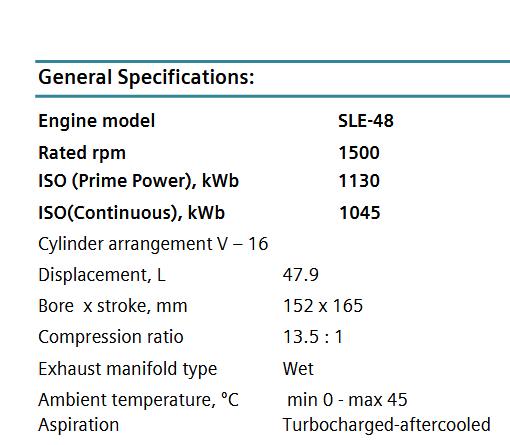 مشخصات مربوط به G - 48 ST